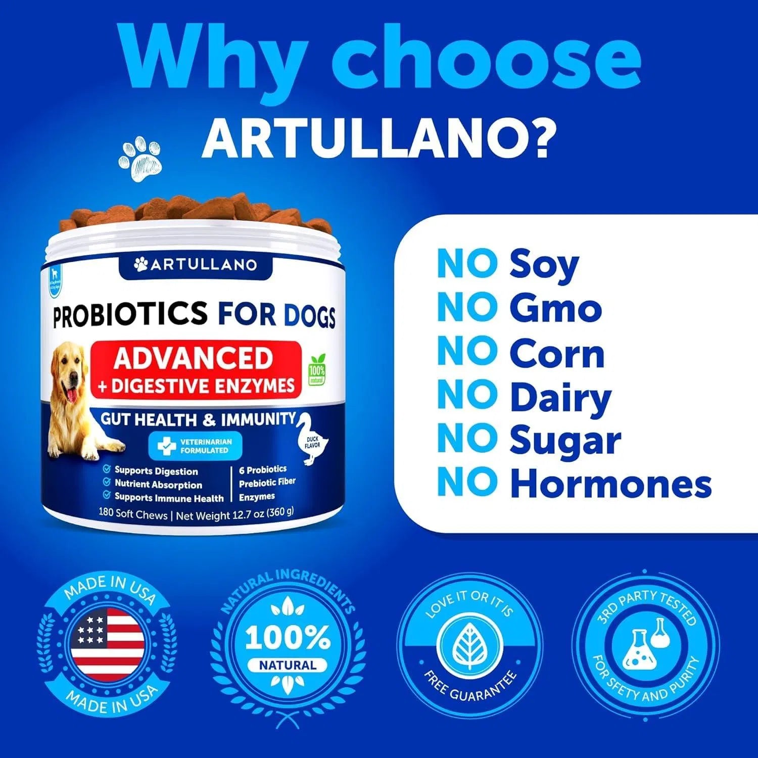 Probiotics for Dogs – Gut Health, Itchy Skin, Allergy & Immune Support Chews