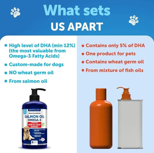 Wild Alaskan Salmon Oil for Dogs (8oz) – Omega-3 Skin, Coat & Joint Support Supplement