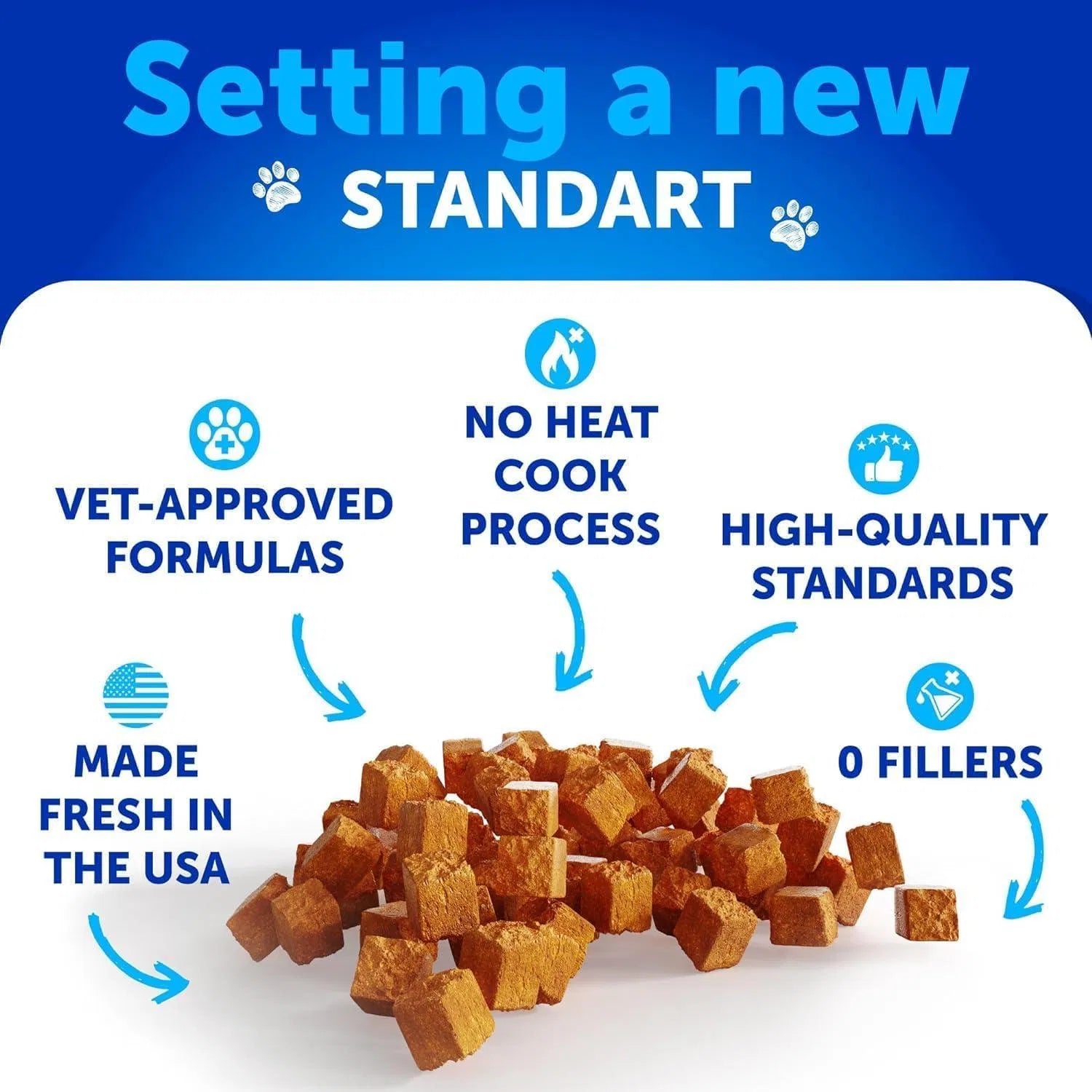 Natural Flea & Tick Prevention Treats for Cats – Immune Boosting, Chemical-Free Protection
