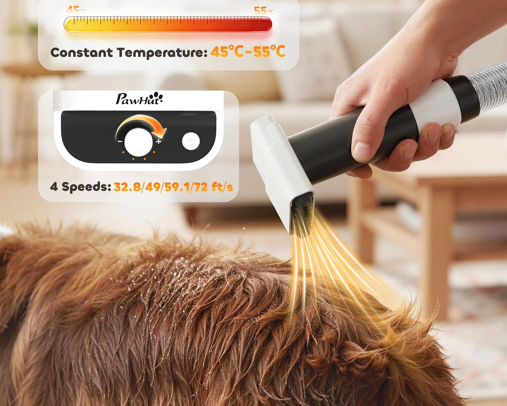 5 in 1 Dog Grooming Kit – Professional Pet Hair Trimmer, Clipper & Nail Grinder Set | Rechargeable All-in-One Dog & Cat Grooming Tool